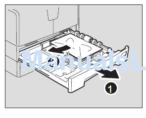 Cách xử lý giấy kẹt ở khay tay và đơn vị sấy giấy của máy photocopy toshiba e-studio 223 5